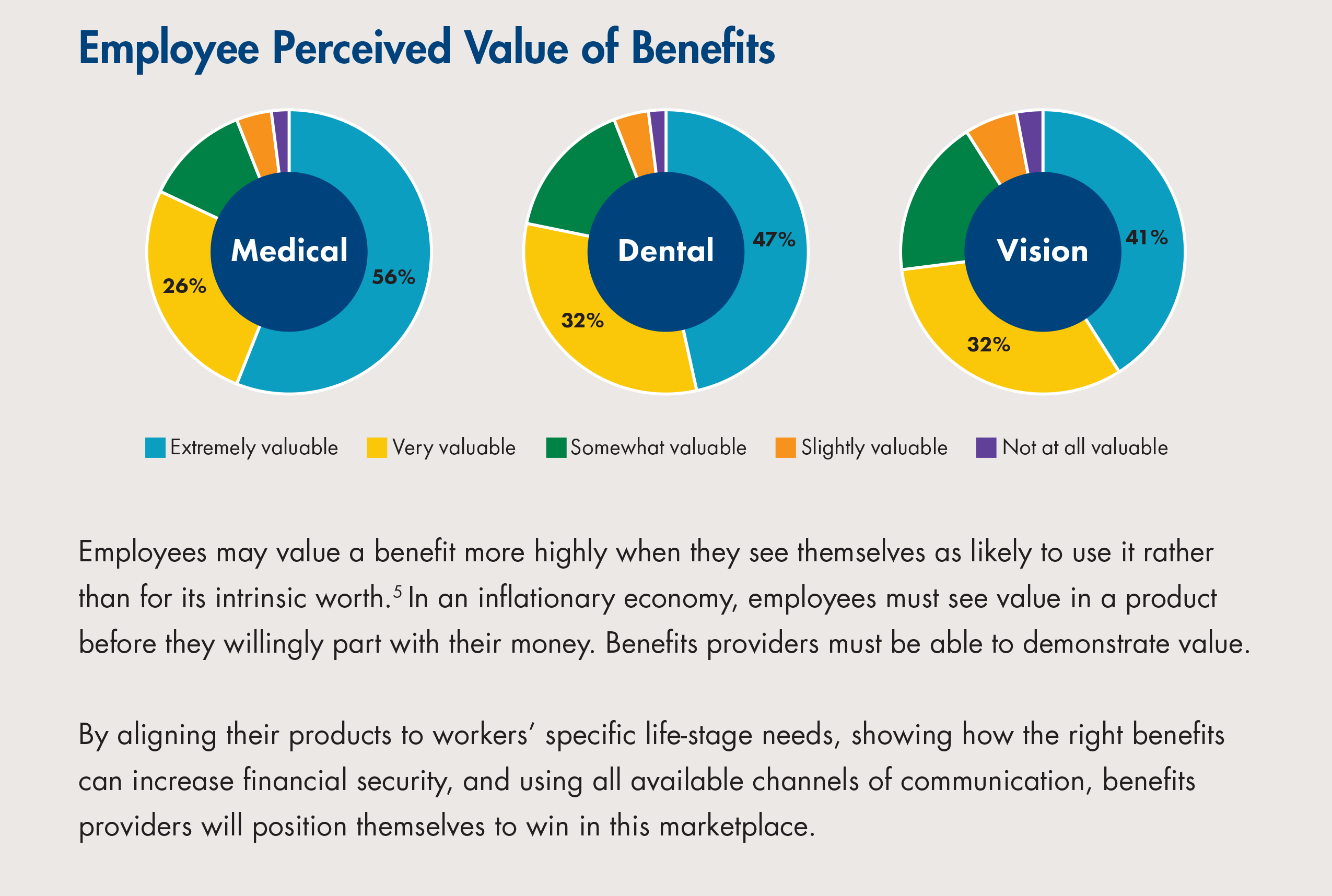 4-Showcasing-Benefits-Value-Wallet-Share-Infographic_meta_ - Copy (2).png