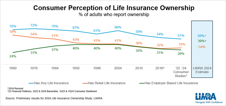 LinkedIn-chart1.png