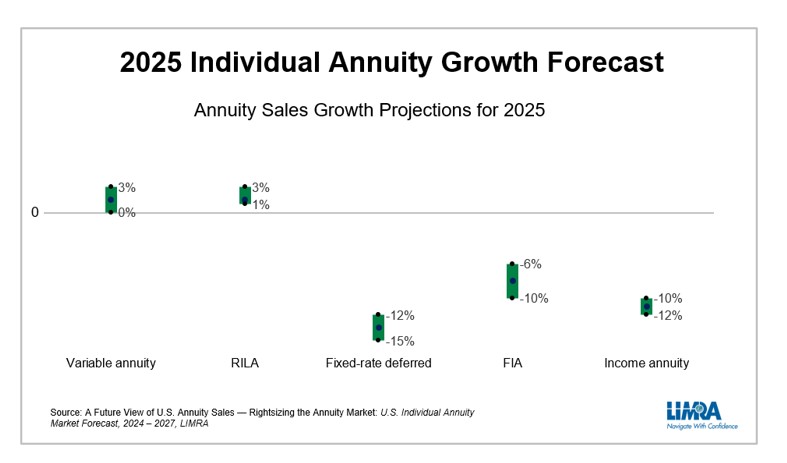 What Is A Flexible Annuity

 thumbnail