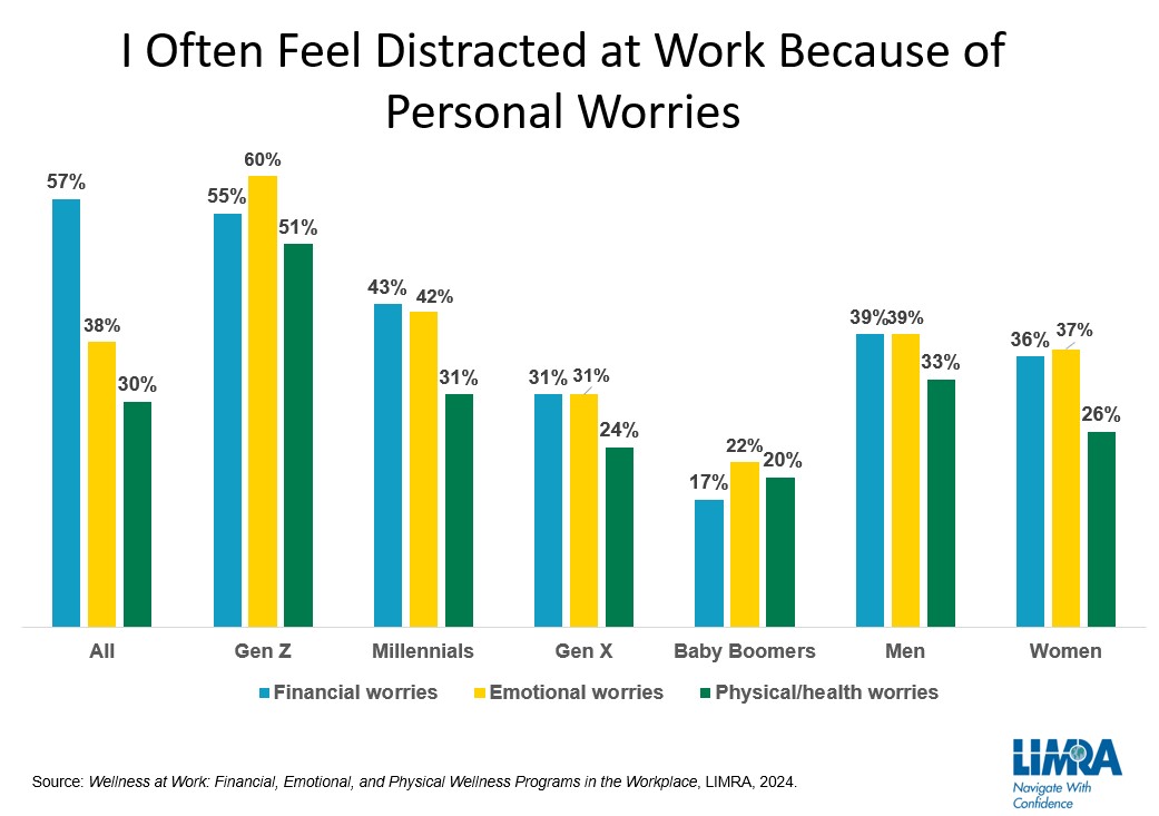 wellness-chart1.jpg