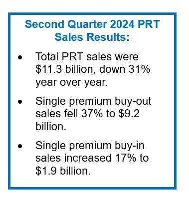 2Q-2024-PRT-sidebar.png