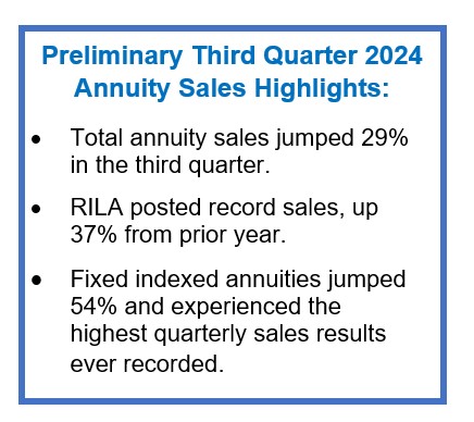 Prelim-3Q-Annuity-sidebar.jpg