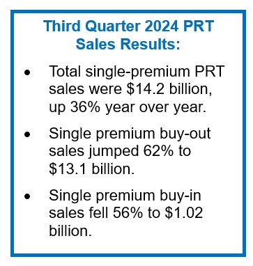 PRT-3Q-2024-sidebar.jpg