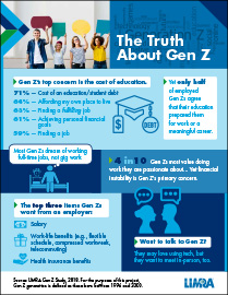 Chasing After Gen Z: What the Next Generation Is Looking for From an ...