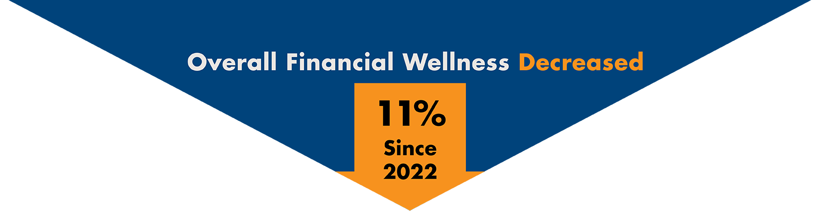 Overall-Financial-Wellness-Down-Arrow.png